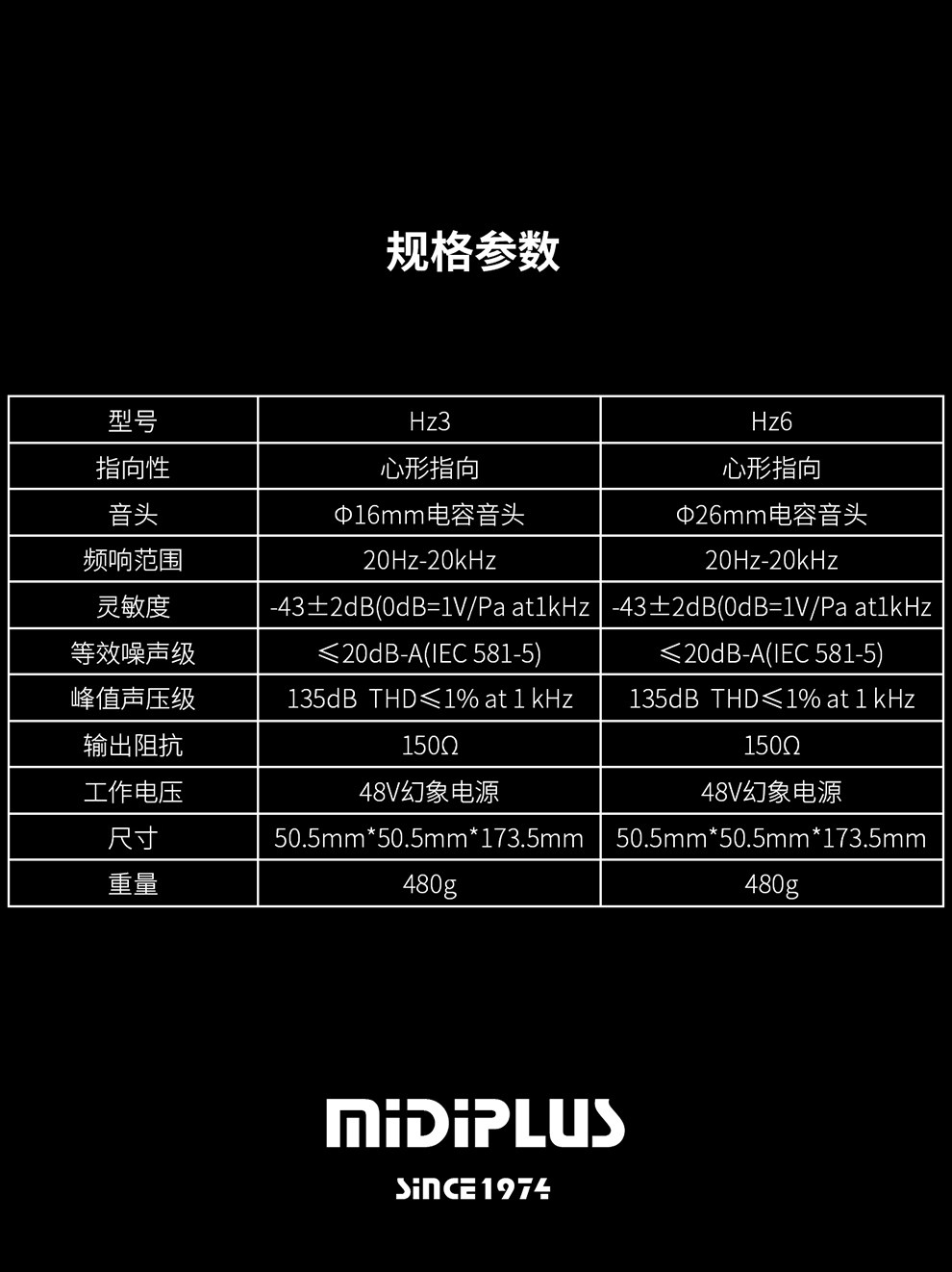 Midiplus HZ3/HZ6插图9