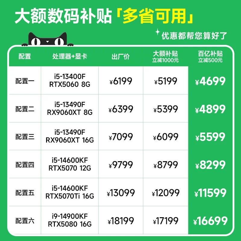 Дизайнерский ноутбук, Intel Core i9, 5080/5070, 5060/13400, полный комплект