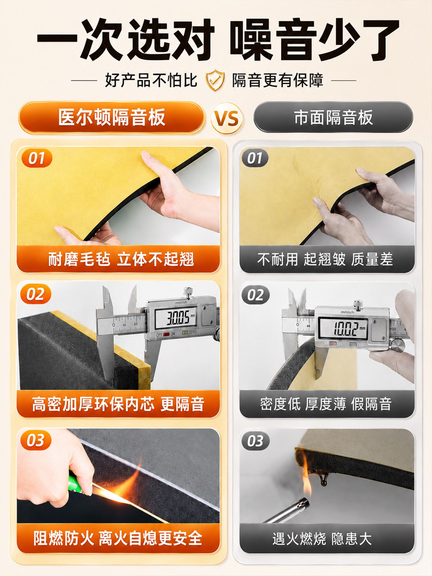 Wall Stickers, Door Stickers, Soundproofing Magic Self-Adhesive Sound-Absorbing Cotton, Super Noise Reduction for Bedroom, Eco-Friendly Material, Special for Living Room