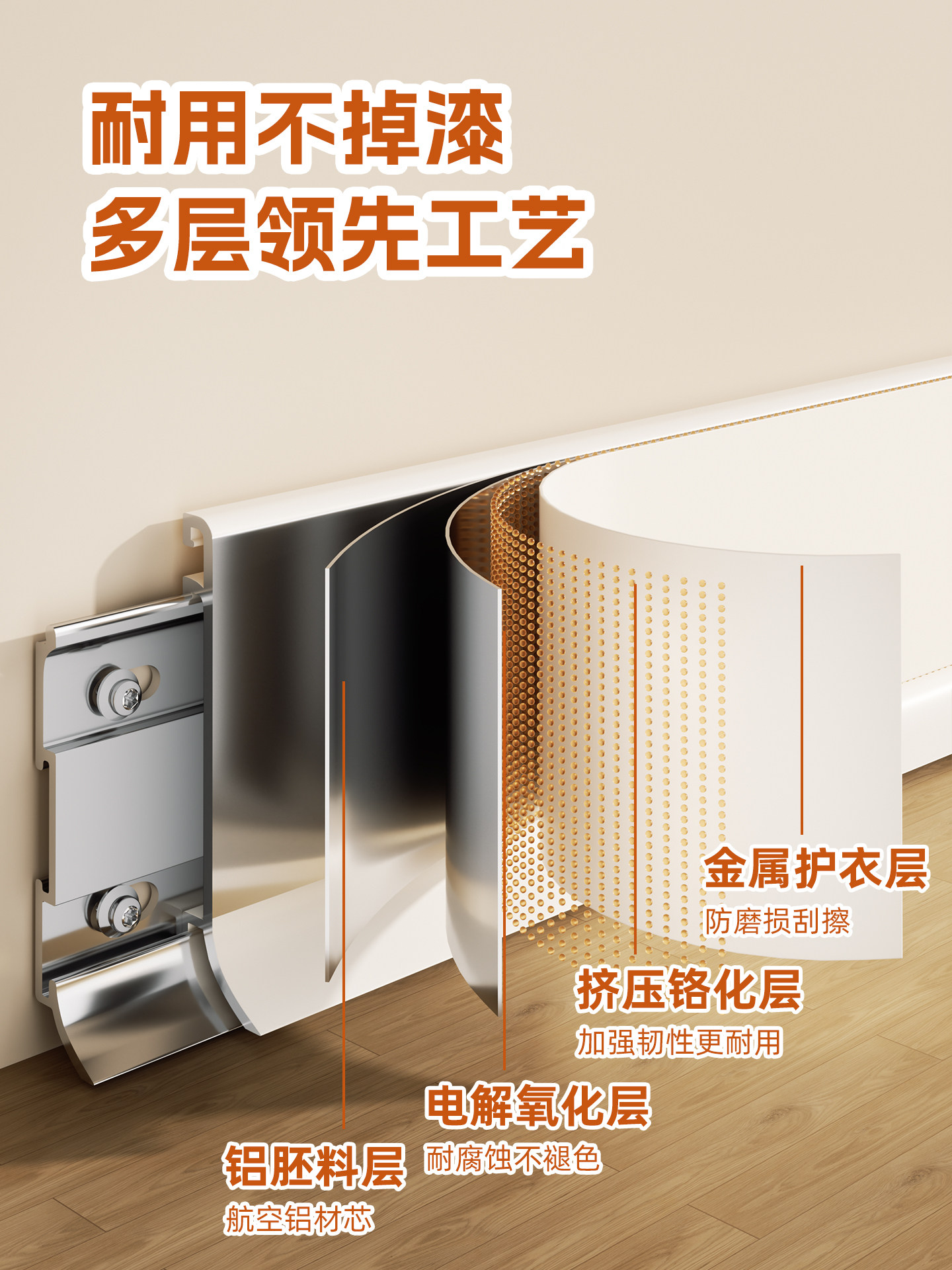 Aluminum Alloy Skirting Board 6cm Snap-On Stainless Steel Metal Baseboard with Installation Included, All-Aluminum Ultra-Narrow Curved Baseboard