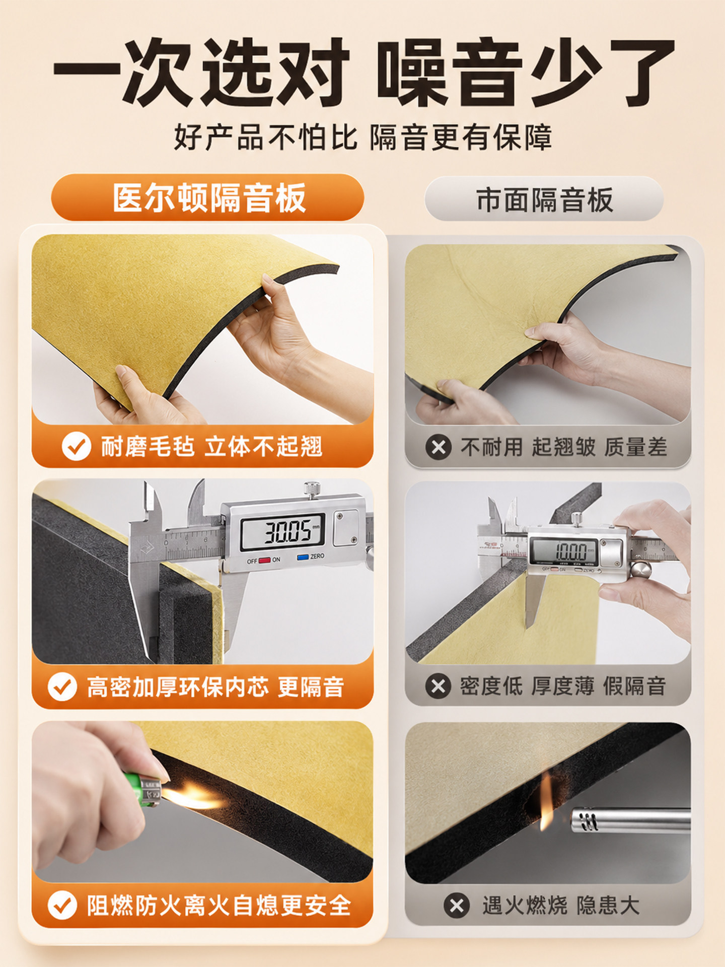 Noise-Reducing Self-Adhesive Sound-Absorbing Cotton Door Stickers for Bedrooms, Special Household Eco-Friendly Materials, Soundproofing Magic Wall Stickers with Super Sound Dampening