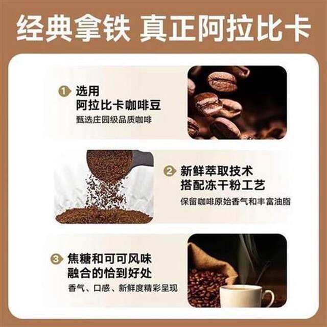 [Shanbei Chu]Ketogenic Bulletproof Coffee Is Rich in Mct Oil + Butter + Coconut Oil, Nutritional Meal Replacement with Free Recipe