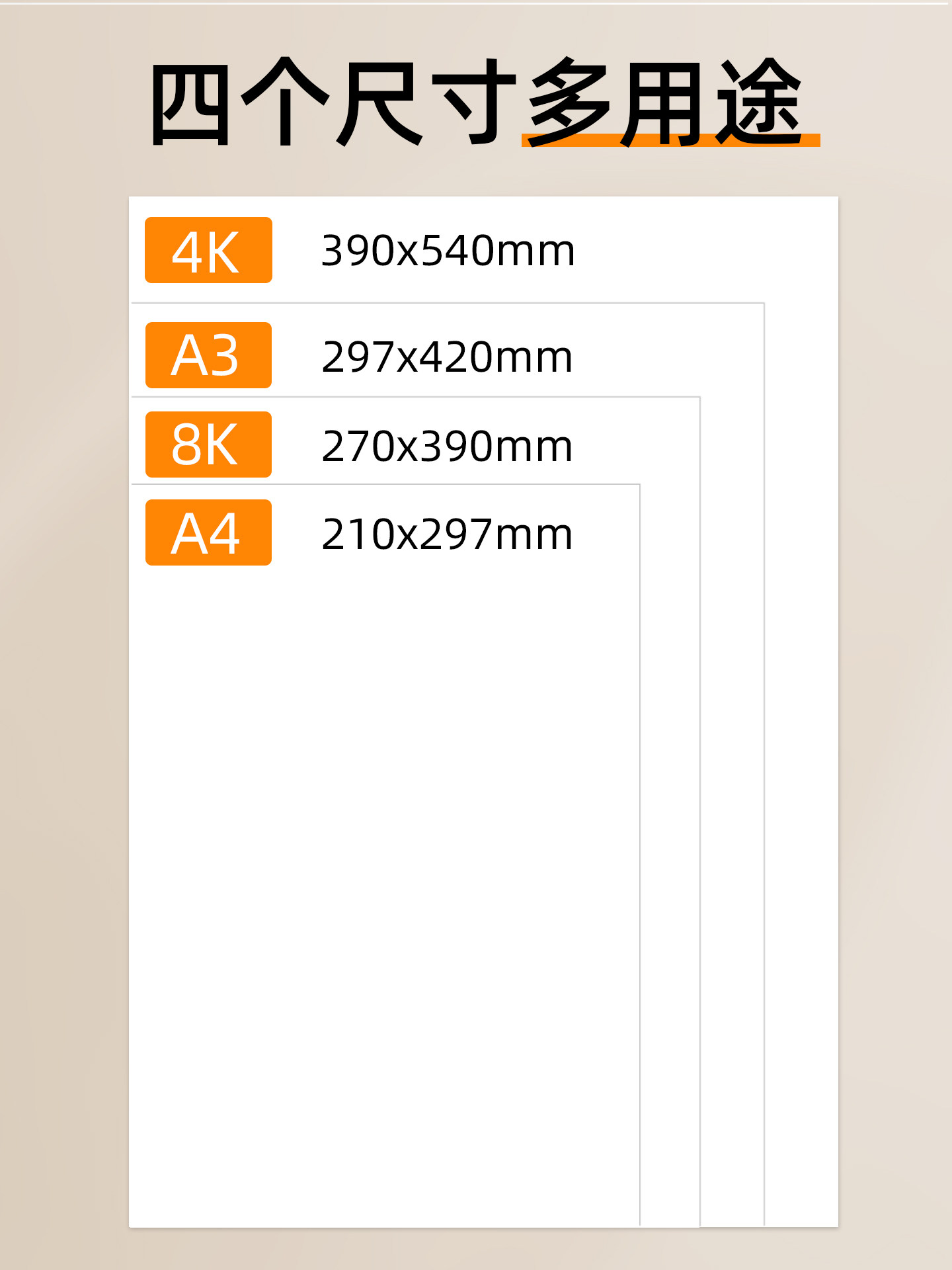Meixing A3 Dutch White Cardboard for Art, A4 Drawing and Craft Thick White Cardboard, 4K White Cardboard for Drawing, Marker Drawing, 8K Handwritten Newspaper Drawing Paper, 180g 4/8 Open Drawing White Cardboard