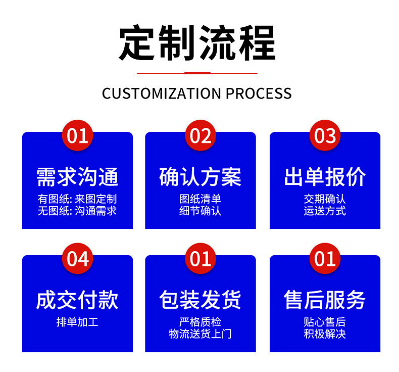 证件阅读器 厂家销售洁净管道自动焊机 焊接电源 管管对接机 直流电阻点焊机 Laura Ingalls Wilder