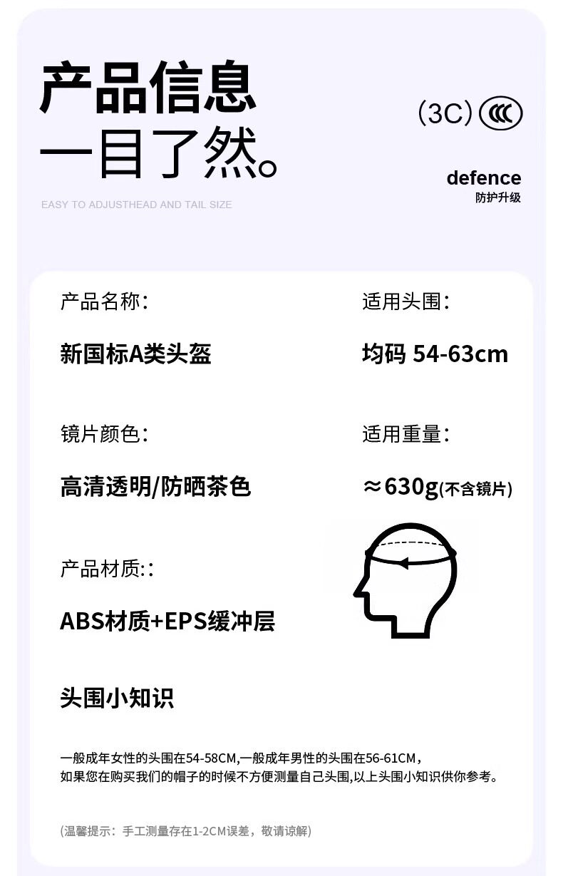 New National Standard 3C Certified Electric Vehicle Helmet, Suitable for All Seasons, Men's and Women's Models, Half Helmet for Electric Bikes, Motorcycle Safety Helmet