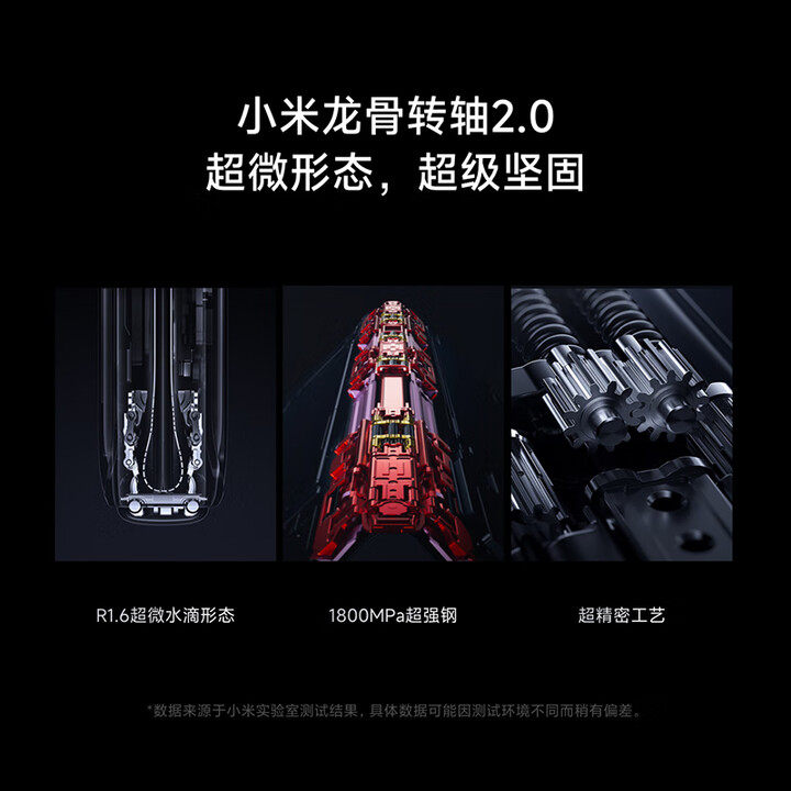 Miui/Xiaomi Mix Fold 4 Leica Optical Folding Screen White 16Gb+1024Gb