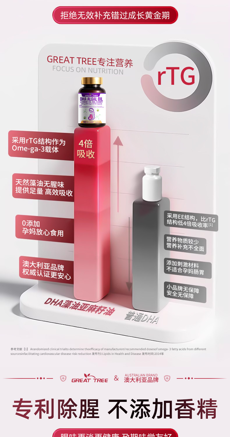 澳洲dha孕妇专用藻油亚麻籽油软胶囊全孕期哺乳期官方旗舰店 — 7
