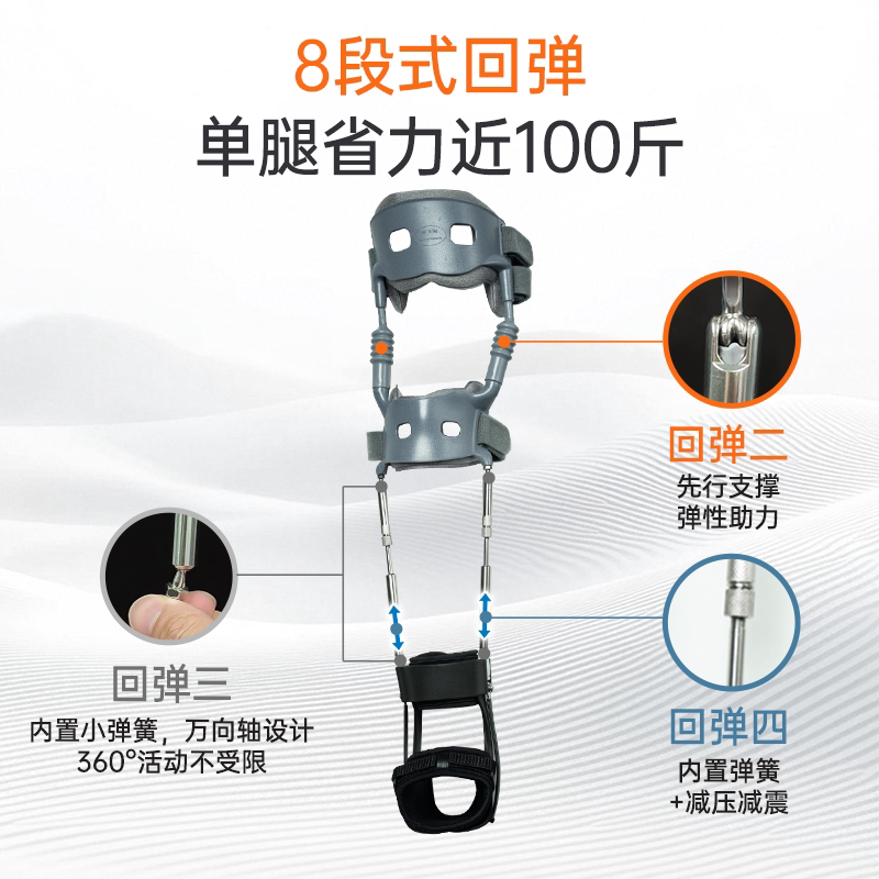 2026自发热钛护膝真的有必要买吗?它适合哪些人群?