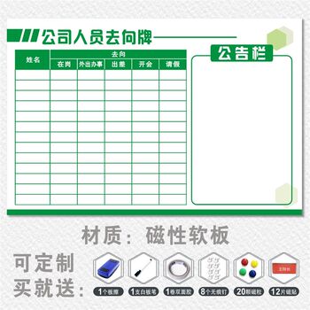 Personnel destination board soft board attendance status publicity form magnetic easy g erasure company workshop production quality management