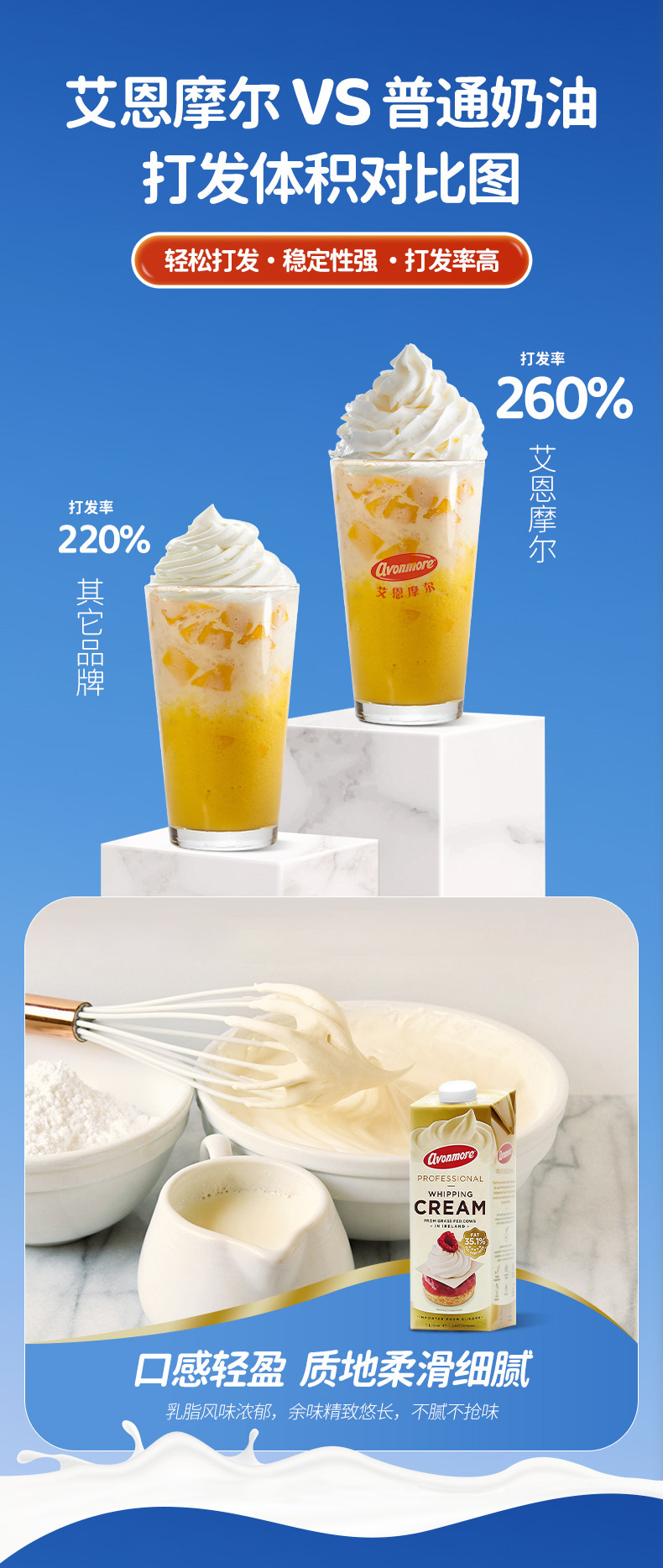 安享好物 安享B级奶油-艾恩摩尔动物淡奶油  