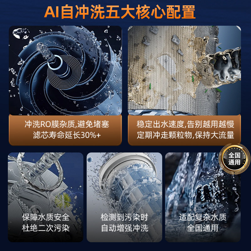 Qinyuan 100% Water Purifier Household Ro Reverse Osmosis Direct Drinking Machine Kitchen Tap Water Filter Water Dispenser Set