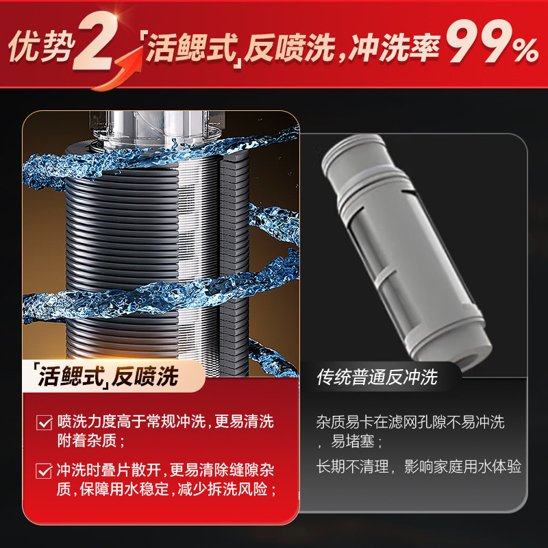 Qinyuan 100% Pre-Filter Household Tap Water Filter 7t Large Flux Backwash Whole House Water Purifier