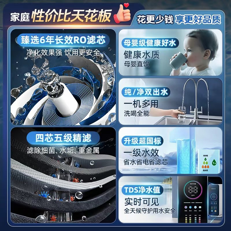 Qinyuan 100% Water Purifier Household Direct Drinking Machine Ro Reverse Osmosis Kitchen Tap Water Purifier Water Dispenser Set