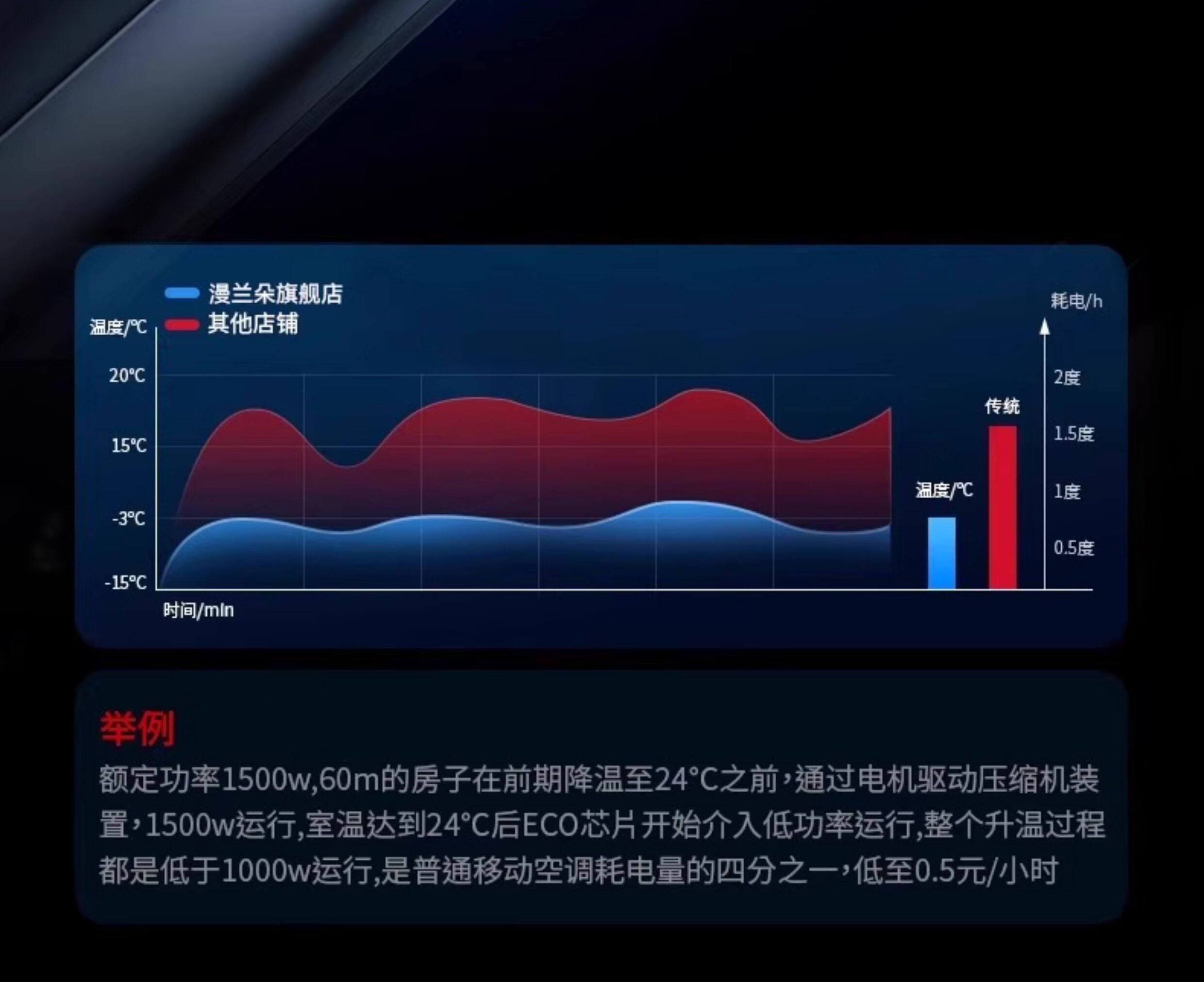 башни вентилятор, вентилятор башни / 小米粒2025新款空调扇制冷家用静音可移动落地冷风扇小型冷风机