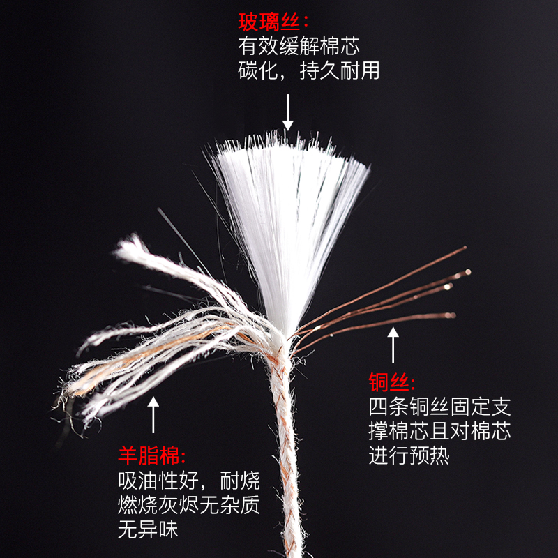 揭秘一米长带针棉芯：Zippo打火机的最佳伴侣