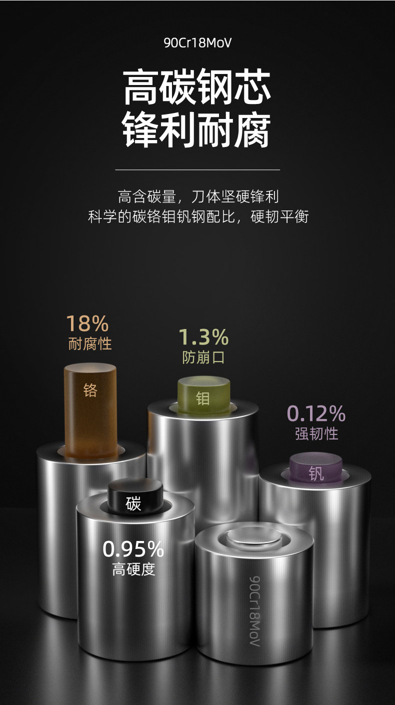 安享好物 安享A级多用刀-张小泉铭匠 女士多用刀  