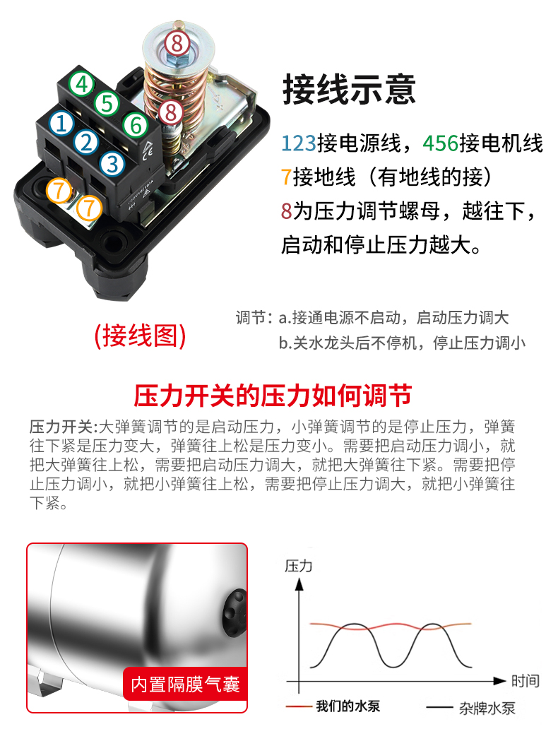 Бустерный насос 全自动工业增压泵家用自来水增压泵静音恒压供水酒店专用大功率泵 Dr Han