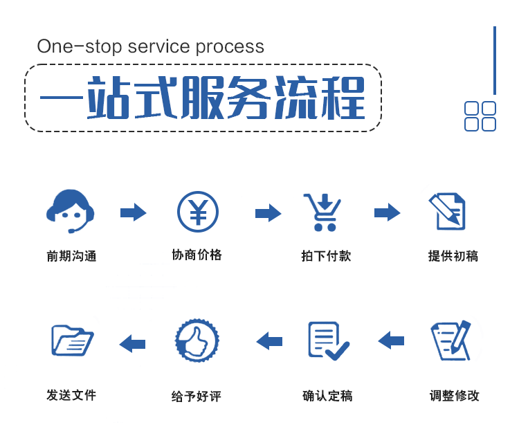 картон 3c数码配件白卡纸盒耳机开窗盒子设计小批量订做logo印刷彩盒定做