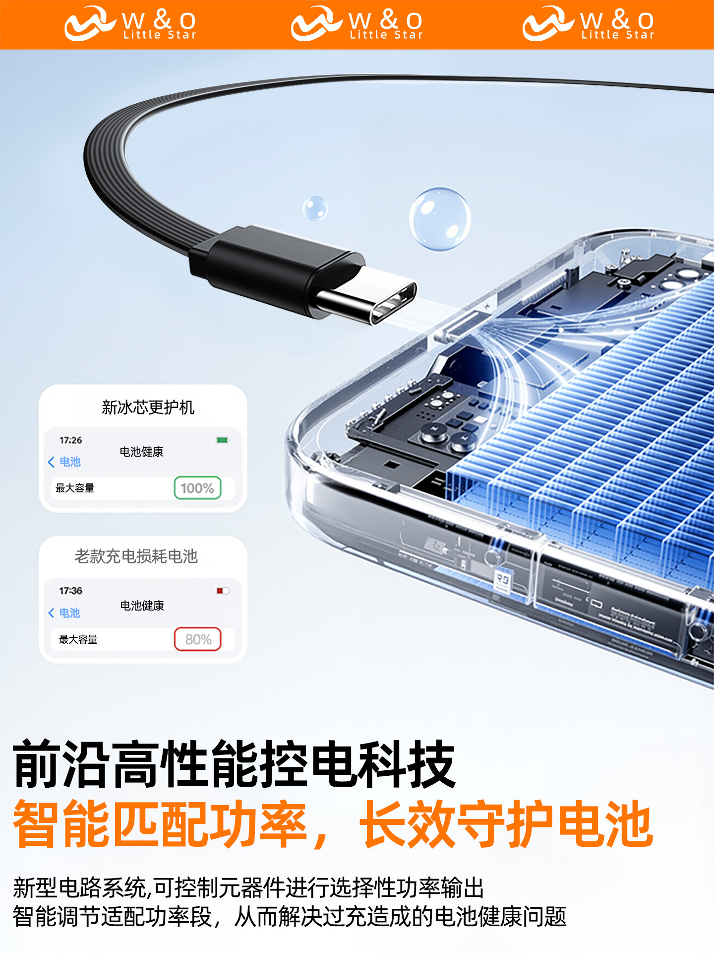 [New on Iphone17]Gallium Nitride Charging Head with Built-In Retractable Cable, Fast Charging, One-To-Three, Suitable for Apple Charging Cable Set, Ipad, Huawei, Xiaomi Mobile Phone Data Cable Plug