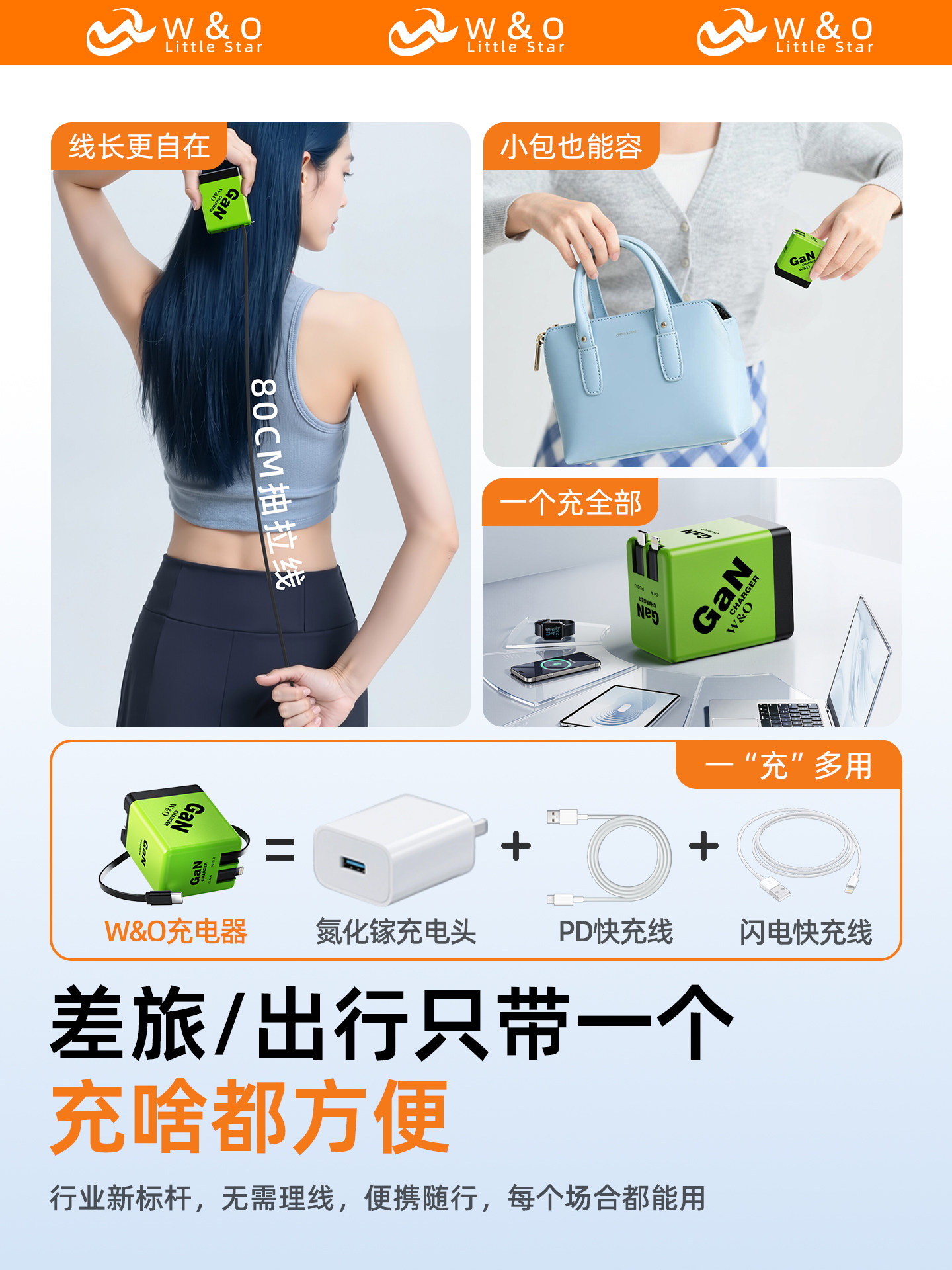 Gallium Nitride Fast Charging Charger Is Suitable for Huawei, Apple 16, Xiaomi, Android Fast Charging, Retractable Cable Integrated Charger, Type-C Mobile Phone Fast Charging Head, Tablet Multi-Port Charging Head, Pd Plug