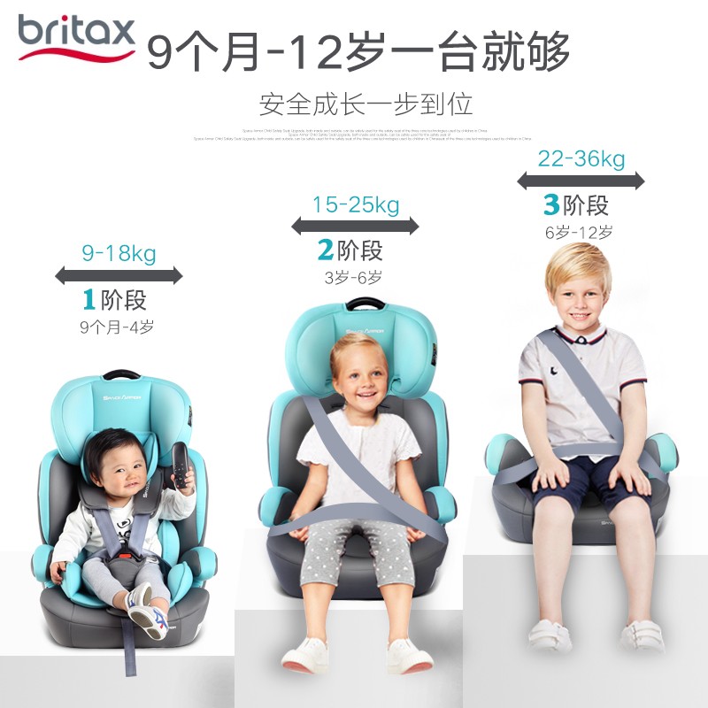 britax宝得适五菱宏光MiniEV/Macaron专用儿童安全座椅:守护宝宝出行每一程!-汽车儿童安全座椅-淘宝好物网