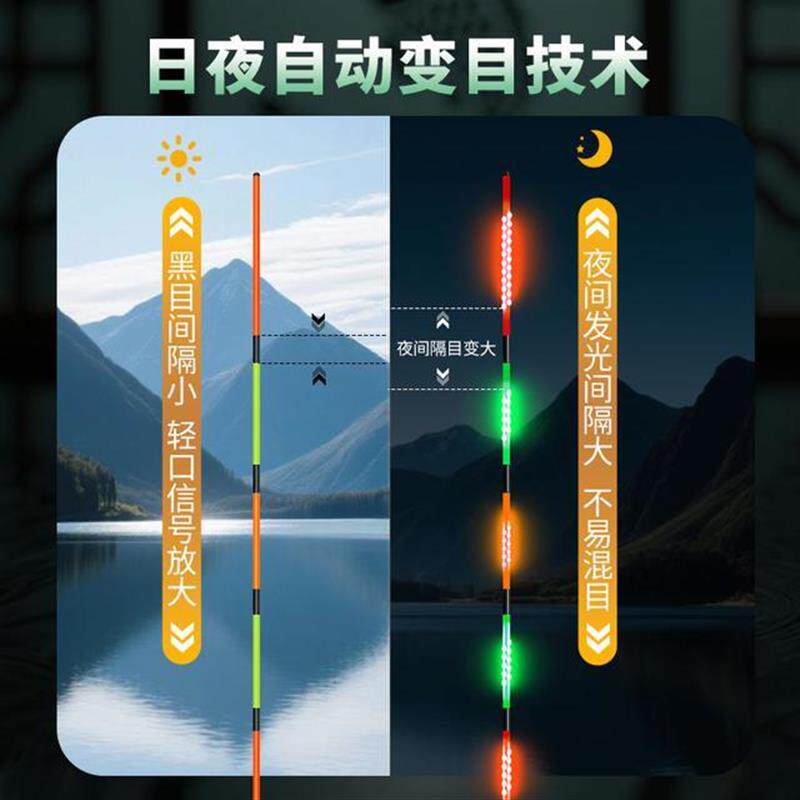 鱼漂新革命:超轻醒目标记助你畅享垂钓乐趣-醒目豆-淘宝百科网