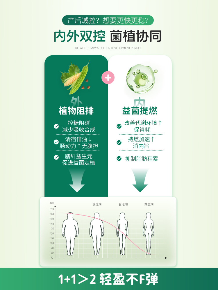 Probiotics for Breastfeeding Mothers, B420 Slimming Bacteria, Postpartum Weight Loss, Improves Metabolism, Reduces Fat, Expels Oil, Burns Fat, and Reduces Obesity