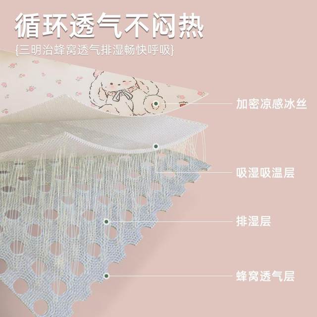 Children's cartoon ice silk mat three-piece set 2025 new cool mat machine-washable student dormitory cool bed sheets