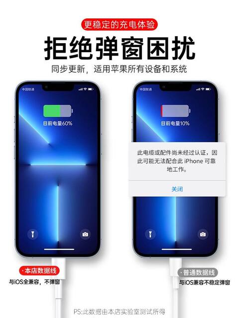 [Original Fast Charger] Suitable for Iphone16 Data Cable 15Promax Genuine 14 Apple 13 Charging Cable 17Pd20W Mobile Phone 11/Xr8P Car Charger iPad Tablet 12 Flash Charge 2m Original 7-Piece Set