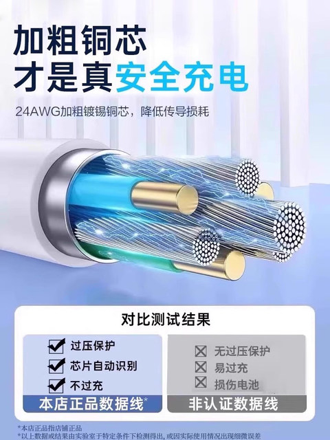 Next-Day Delivery]45W Fast Charging Data Cable Suitable for Apple 17 iPhone 16/15 Pro Max 14 Charging Cable 30W Mobile Phone Xs/Xr/Ipad 2.13m Plus Original 12/11 Pd8
