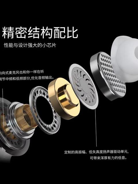 Official Original Wired In-Ear Headphones with Type-C Interface Are Suitable for Xiaomi, Huawei, Apple, and Honor Phones