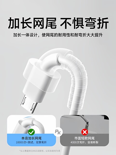 Original Old-Style Android Interface Data Cable Suitable for Huawei, Vivo, Xiaomi, Oppo Fast Charging Old Model Phones, Micro Fan, USB Charger, Power Bank, Desk Lamp, Earphones, Type-C Charging Cable