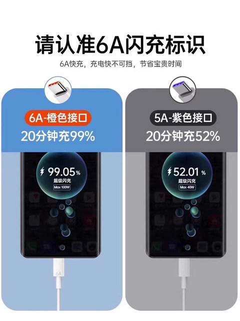 Official Genuine Product]120W Type-C Fast Charging Data Cable 6A/5A Suitable for Huawei P30/P40, Xiaomi 9, Android Mate 60/40 Pro Super Charger Cable, Nova 7, Honor Original Mobile Phone