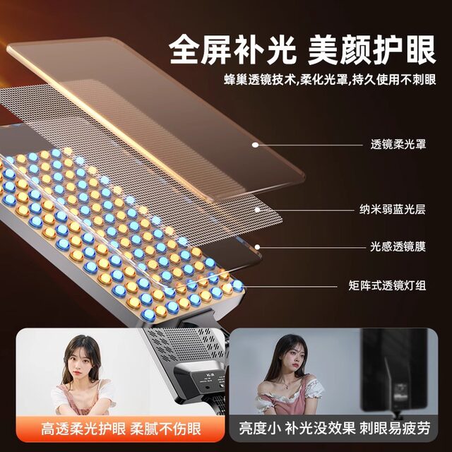 Led Fill Light for Streamers, Professional Photography Panel Light for Indoor Square Portrait Shooting
