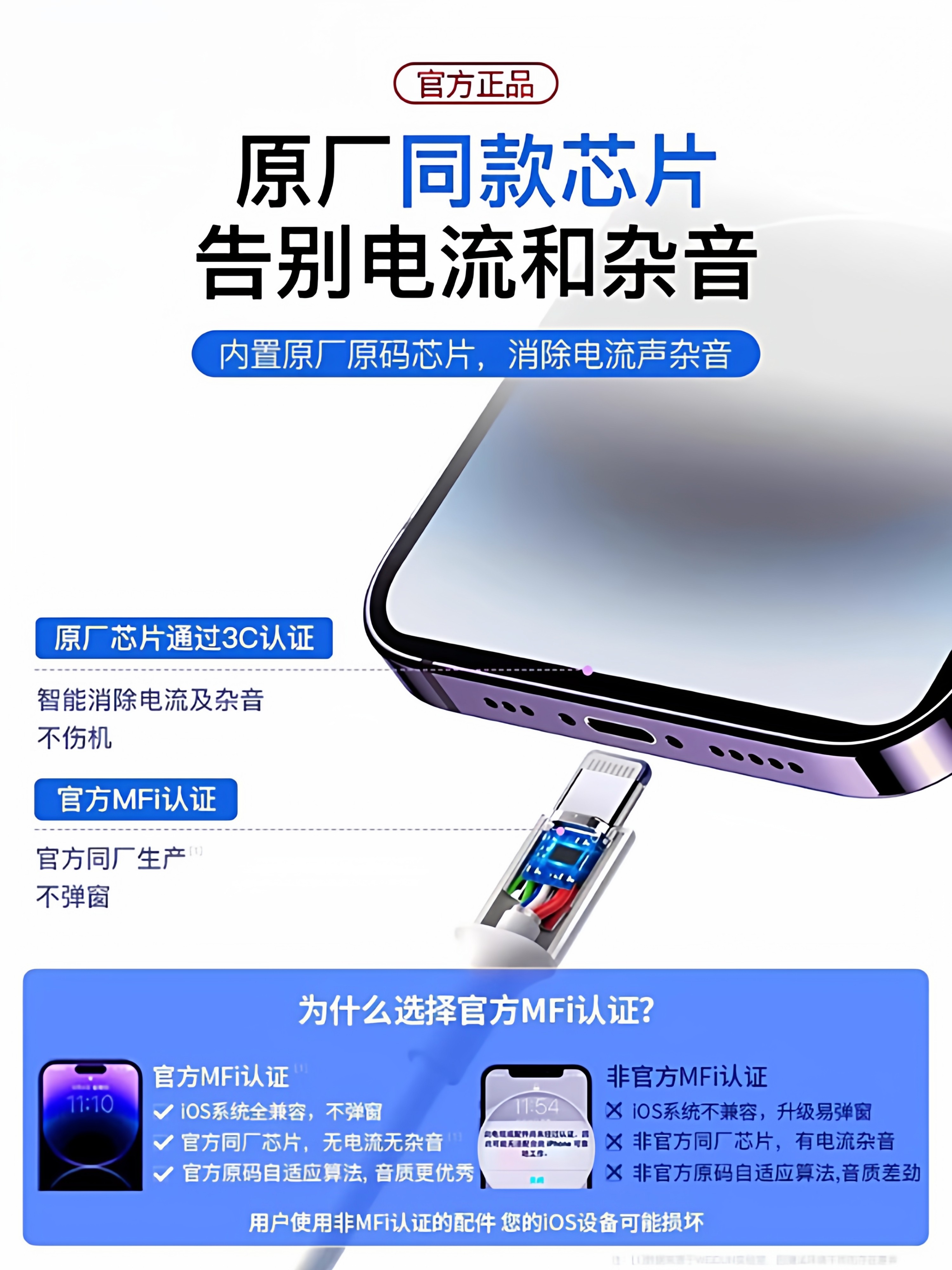 Wired Headphones Are Suitable for 17/16/15/14/13/12/11Promax Original Genuine Flat-Head Typec Tablets