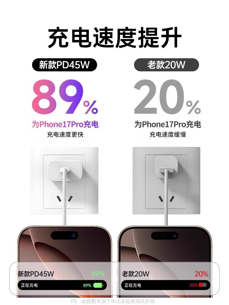 [17 New Model Exclusive][45W Fast Charging]Officially Compatible Apple 17 Pro Charger Head Original 15 Genuine Mobile Phone iPhone 16 Pro Max Data Cable 14 Plus Braided 13 Tablet