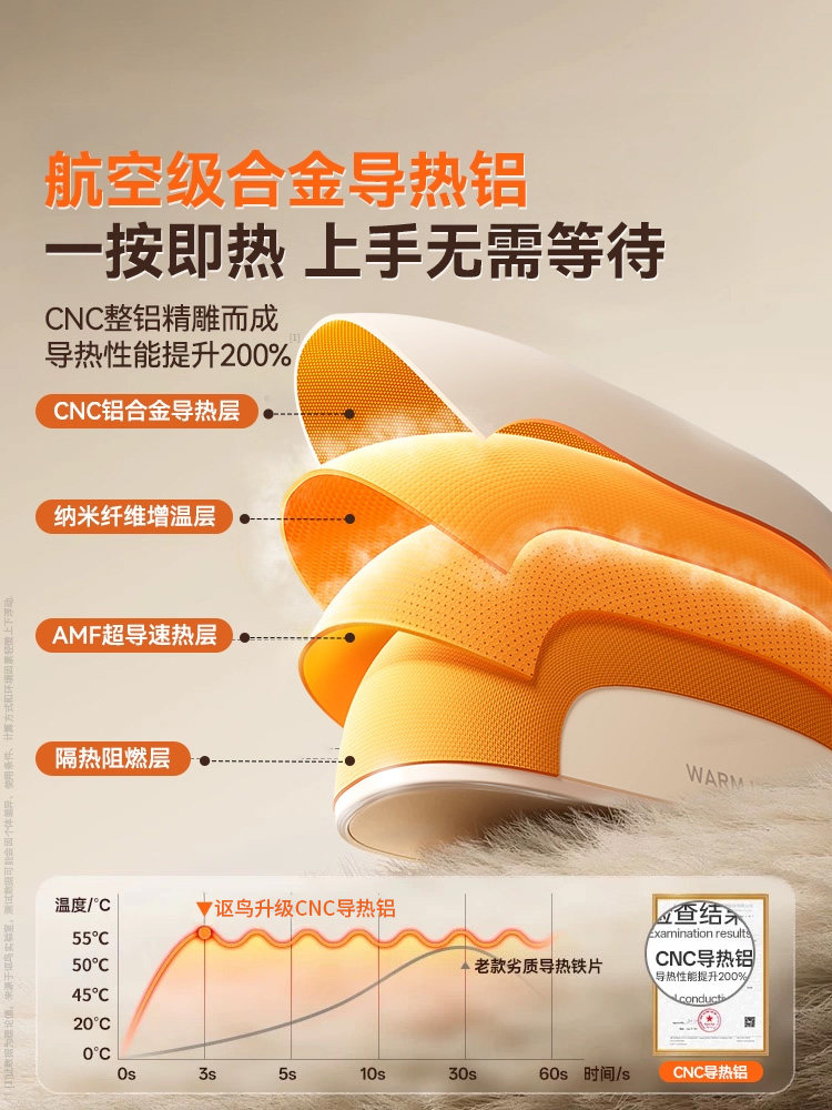 [3C Certified] 2025 New Hand Warmer, Handheld Self-Heating Rechargeable Dual Magnetic 2-in-1 Graphene Explosion-Proof Genuine Hand Warmer, Gift for Girls, Students, Children, Couples