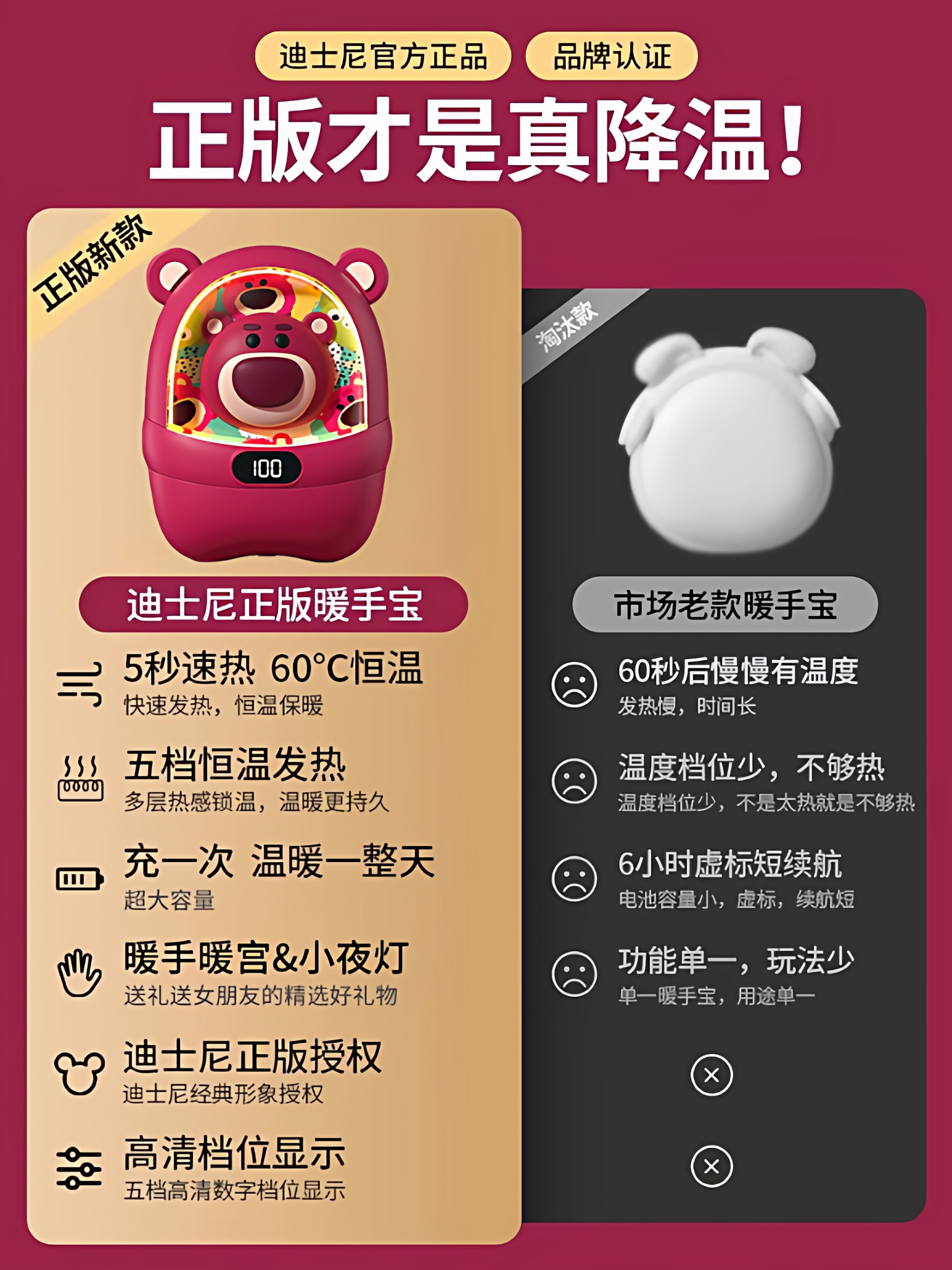 Disney Lotso Hand Warmer Rechargeable 2-in-1 Handheld Self-Heating Baby Warmer Girl's Gift Mini Portable Cute Student Children's Special Hot Water Bottle Warmer for Winter