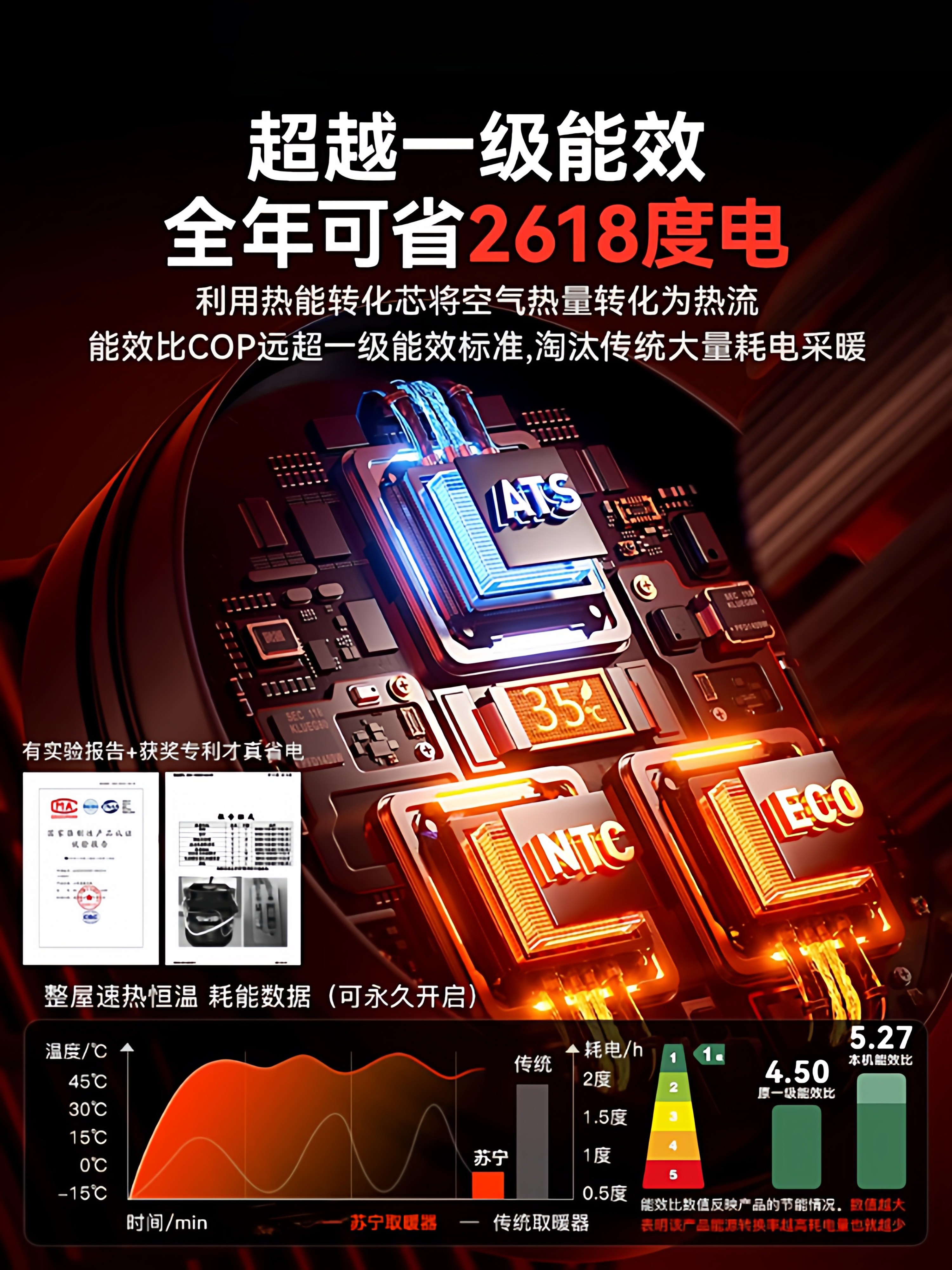 2025 New Graphene Energy-Saving Heater, Electric Heater, Fast Heating, Small Under-Desk Heater for Office, Small Sun-Like Heater, Home Heating Stove, Baby Bath, Whole House Heating Device