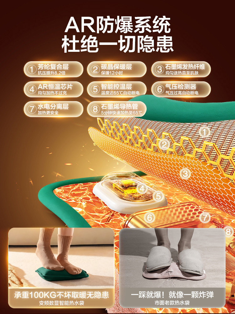 [National Standard Safety Explosion-Proof]Hot Water Bottle Rechargeable 2025 New Model Special for Bed Explosion-Proof Genuine Hand and Foot Warmer Official official store Waterless Hot Compress for Stomach and Waist Plush Warmth Baby Gadget for Girls