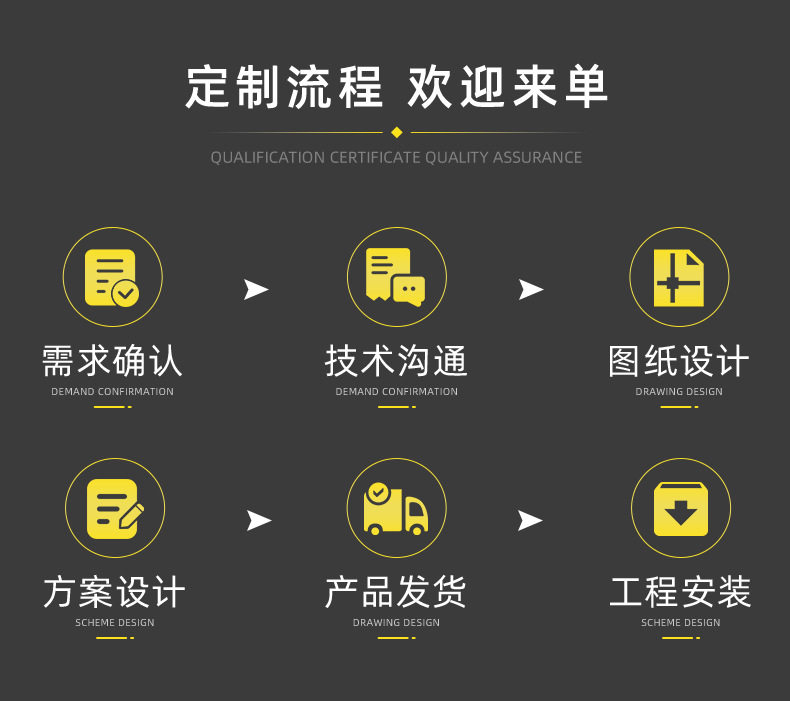 Страница с подробностями январской уборки A300_12.jpg