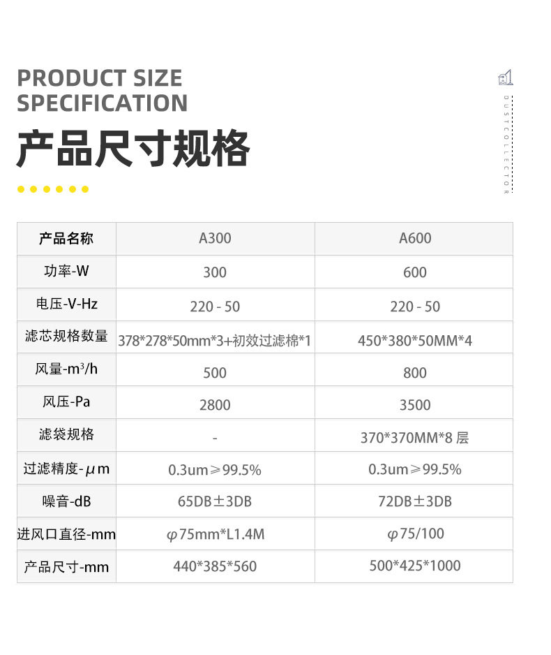 Страница подробностей январской уборки A300_11.jpg