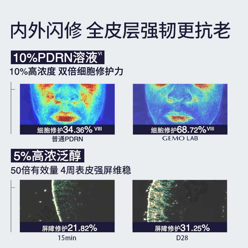 Gemo Lab 金茉GEMO LAB精华液:北风冻原皮肤的救星?368元能买什么?_游戏皮肤_淘宝游戏网