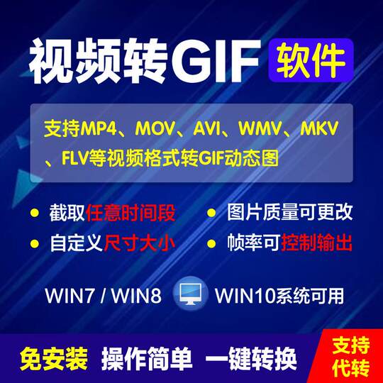 mov mp4转gif软体图片/影片转gif工具压缩大小动态图gif格式转mp4