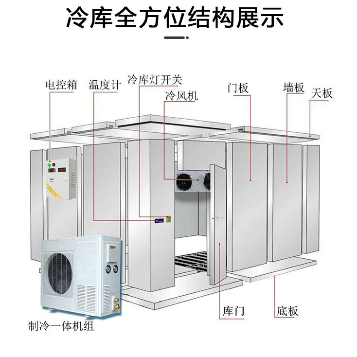 小型冷库机组：生鲜保鲜背后的秘密武器