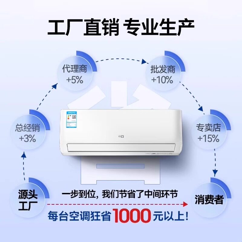 如何选择适合变电室的高效精密空调机？