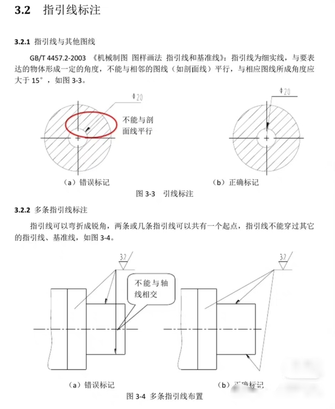 Training on Common Mistakes in Mechanical Drawing, with Graphic Explanations of Actual Cases Where Mistakes Are Easily Made in Design