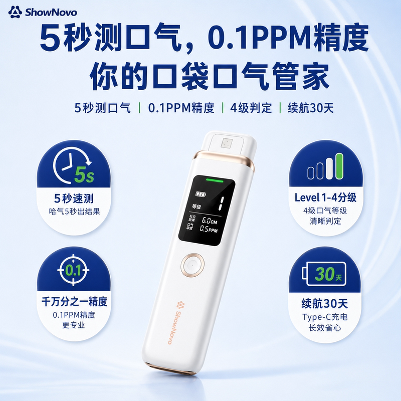 Shownovo Breath Detector Bad Breath Self-Test High Sensitivity Digital Display Invisible Bad Breath Unaware of Social Embarrassment Portable