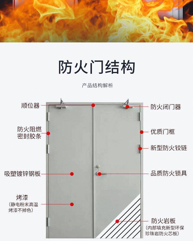 товар из китая 防火门厂家直销钢制甲级乙丙级消防门安全钢质工程防火门现货定制