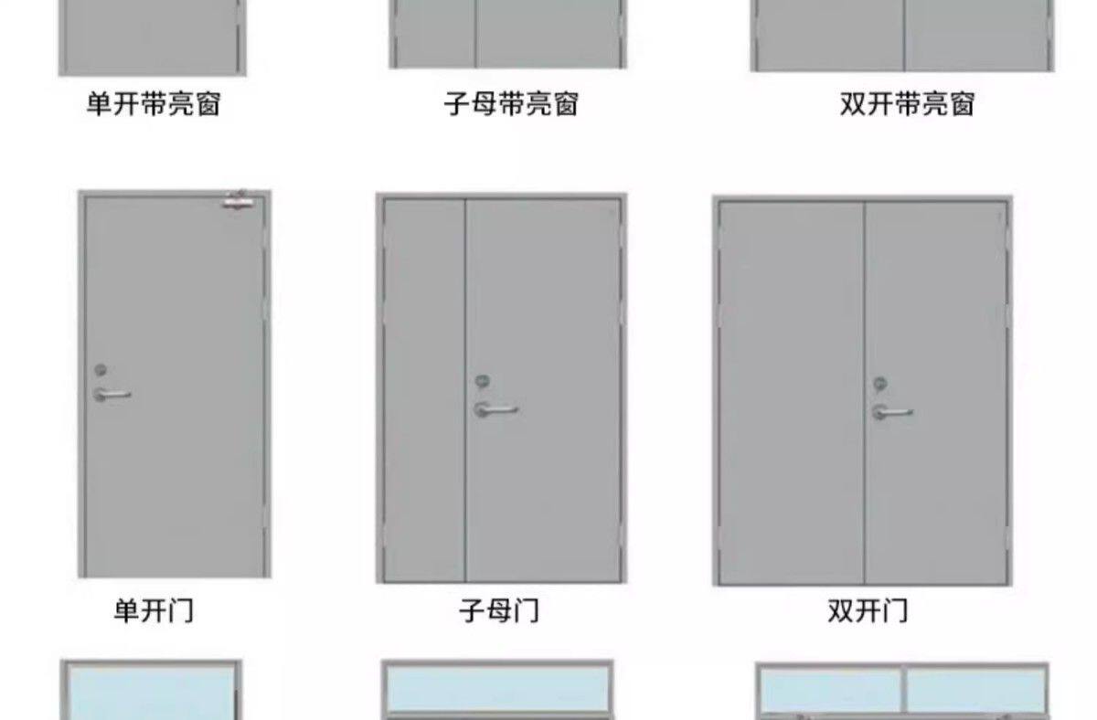Огнестойкая дверь 钢质防火门消防门定制消防安全防火门定制甲级钢制防火门厂家直销
